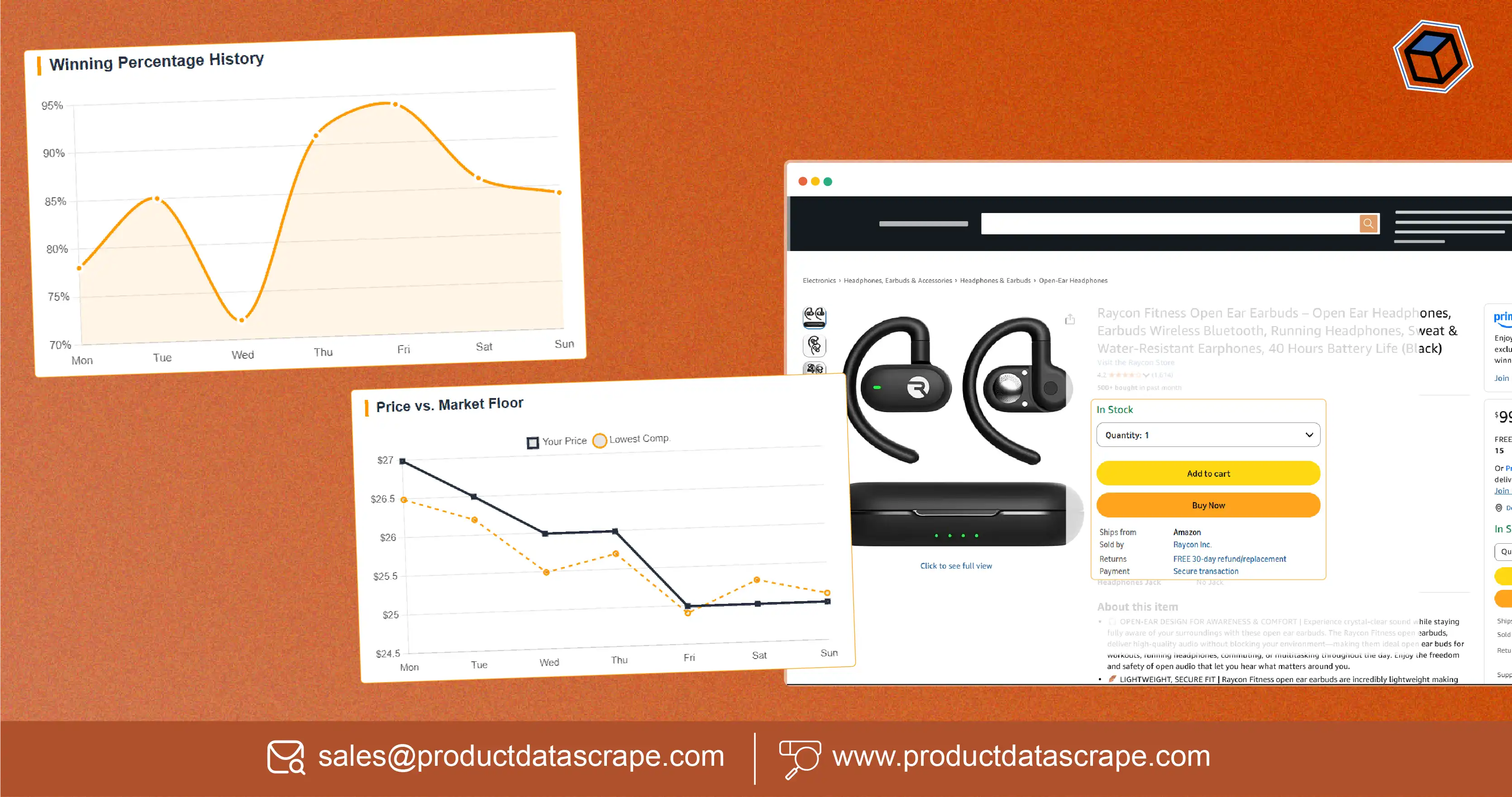 How to Monitor Amazon Buy Box Data to Solve Pricing Competition and Win More Sales Consistently